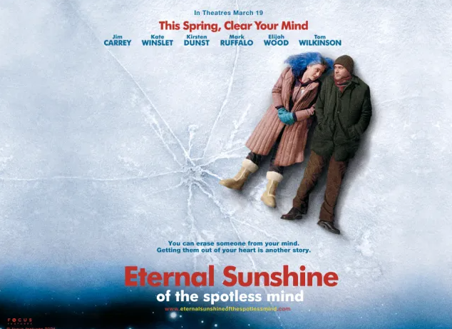 Review Film Eternal Sunshine: Cinta yang Terhapus